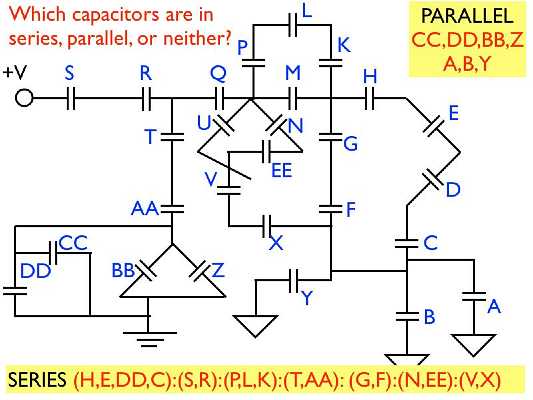 02 AP Capacitance 02.009-003